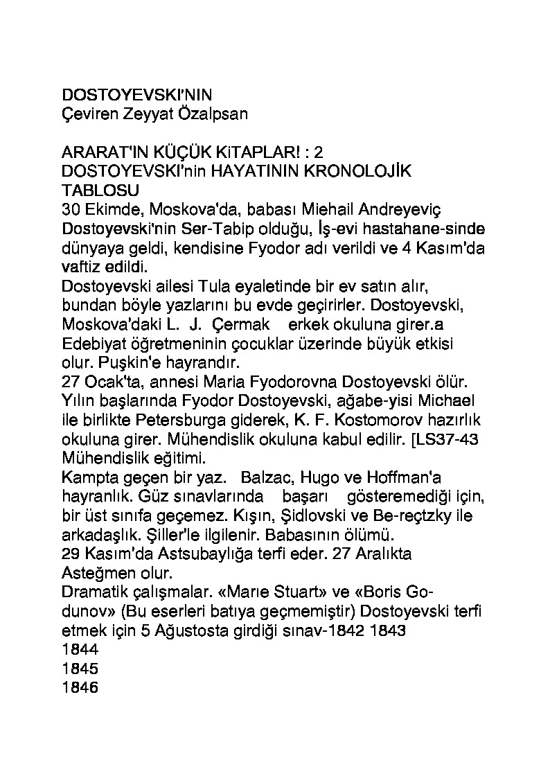 Mektublar-Dostoyevski-Zeyyad Özalpsan-1996-293s