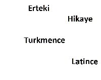 42.Erteki-Hikaye-Türkmence-Latin